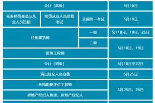 哥本哈根主帅：我们就是A组第二好的球队，积分榜不会说谎